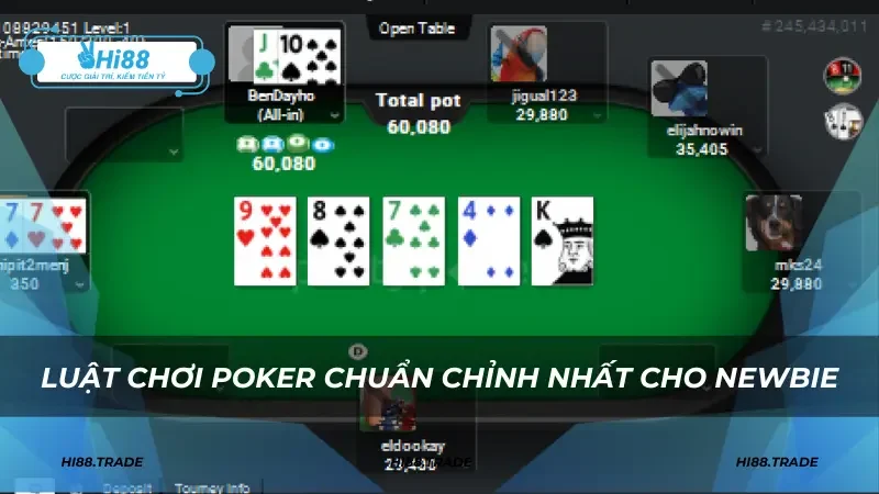 Luật chơi poker chuẩn chỉnh nhất cho newbie