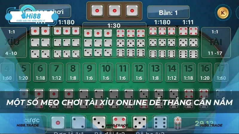 Một số mẹo chơi tài xỉu online dễ thắng cần nắm