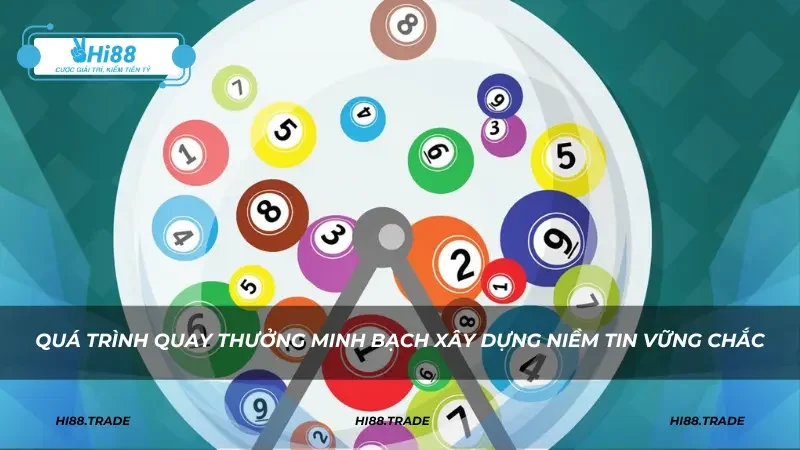 Quá trình quay thưởng minh bạch xây dựng niềm tin vững chắc